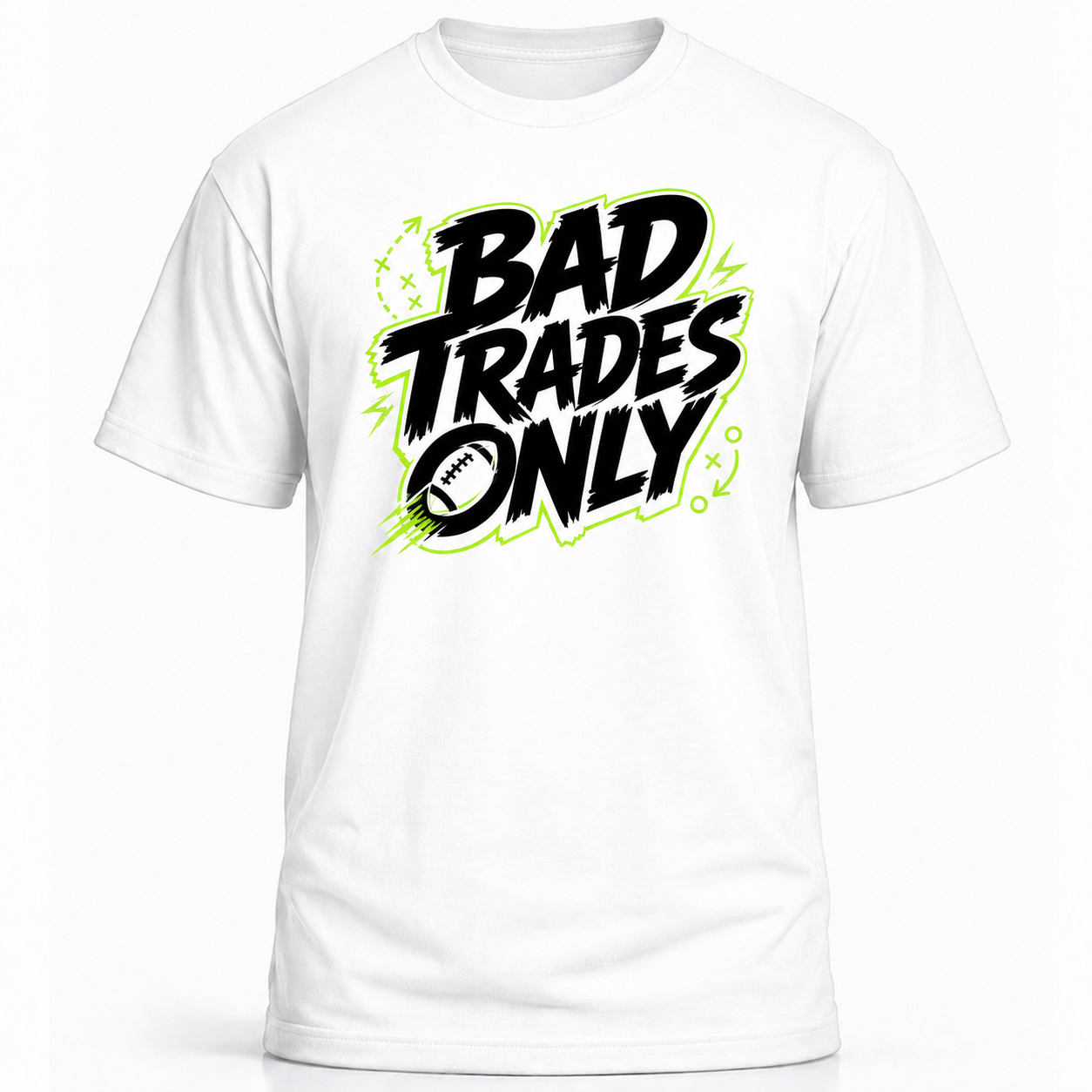 BAD TRADES ONLY